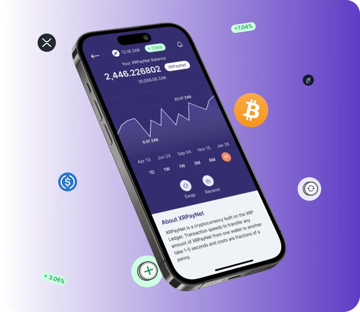 BitQT - O que é o BitQT?